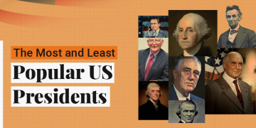 Popular US Presidents of all time