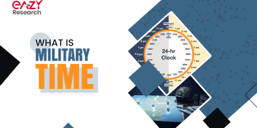 What Is Military Time?