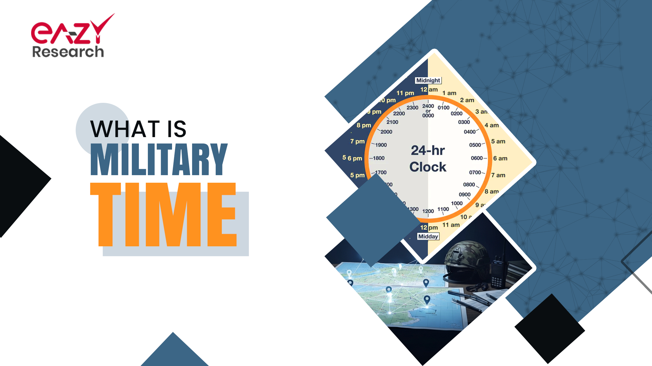 What Is Military Time?